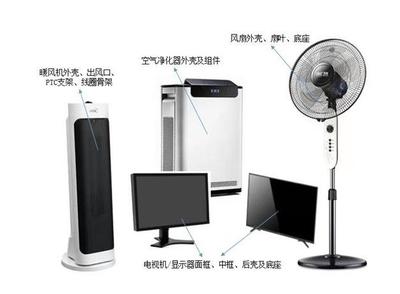 給比亞迪賣車燈材料，深圳工廠夫妻闖出寶安“北交所第一股”——凈水器領(lǐng)域的專精快報