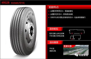 錦湖商用卡客車輪胎產(chǎn)品系列 專業(yè)橡塑制品的卓越之道